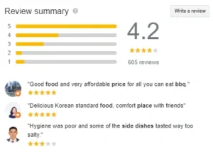 mengapa-review-produk-jujur-harus-punya-kekurangan